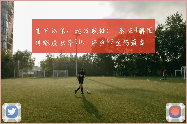 首开记录，达万数据：1射正4解围传球成功率90，评分82全场最高